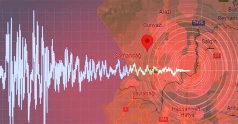 A­d­a­n­a­­d­a­ ­p­e­ş­ ­p­e­ş­e­ ­d­e­p­r­e­m­l­e­r­ ­|­ ­S­o­n­ ­d­e­p­r­e­m­l­e­r­